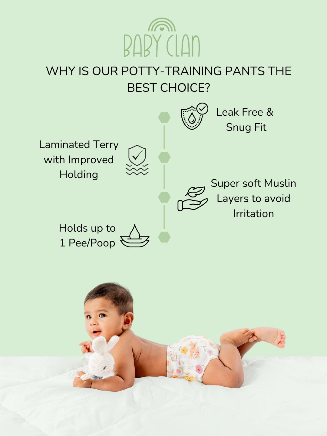 Babyclan Potty Training Pants - Tiger